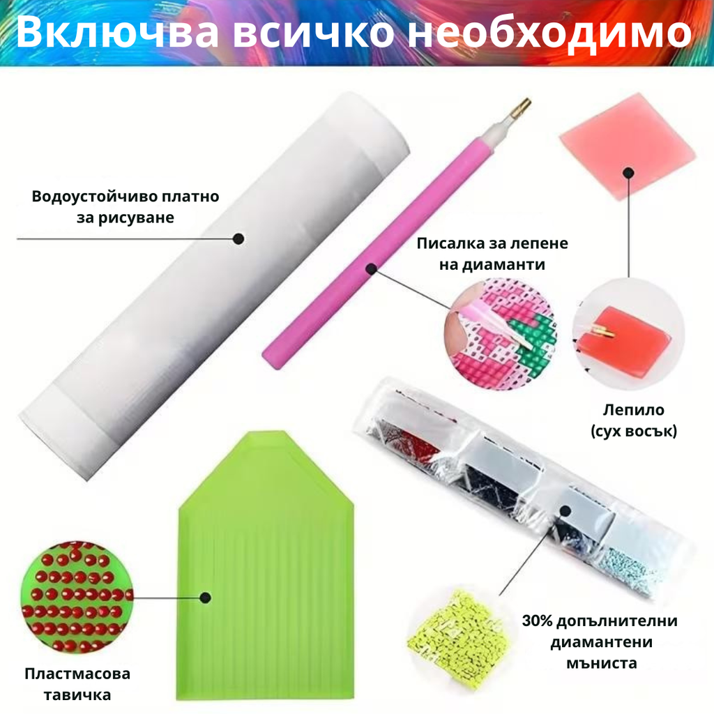 Комплект за диамантен гоблен с всички необходими инструменти – платно, пискалка, лепило и мъниста